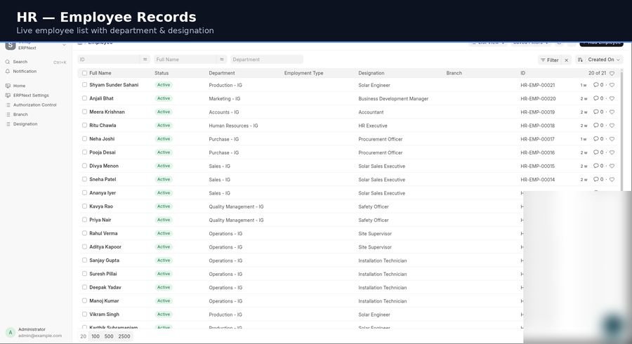 HR — employee records list