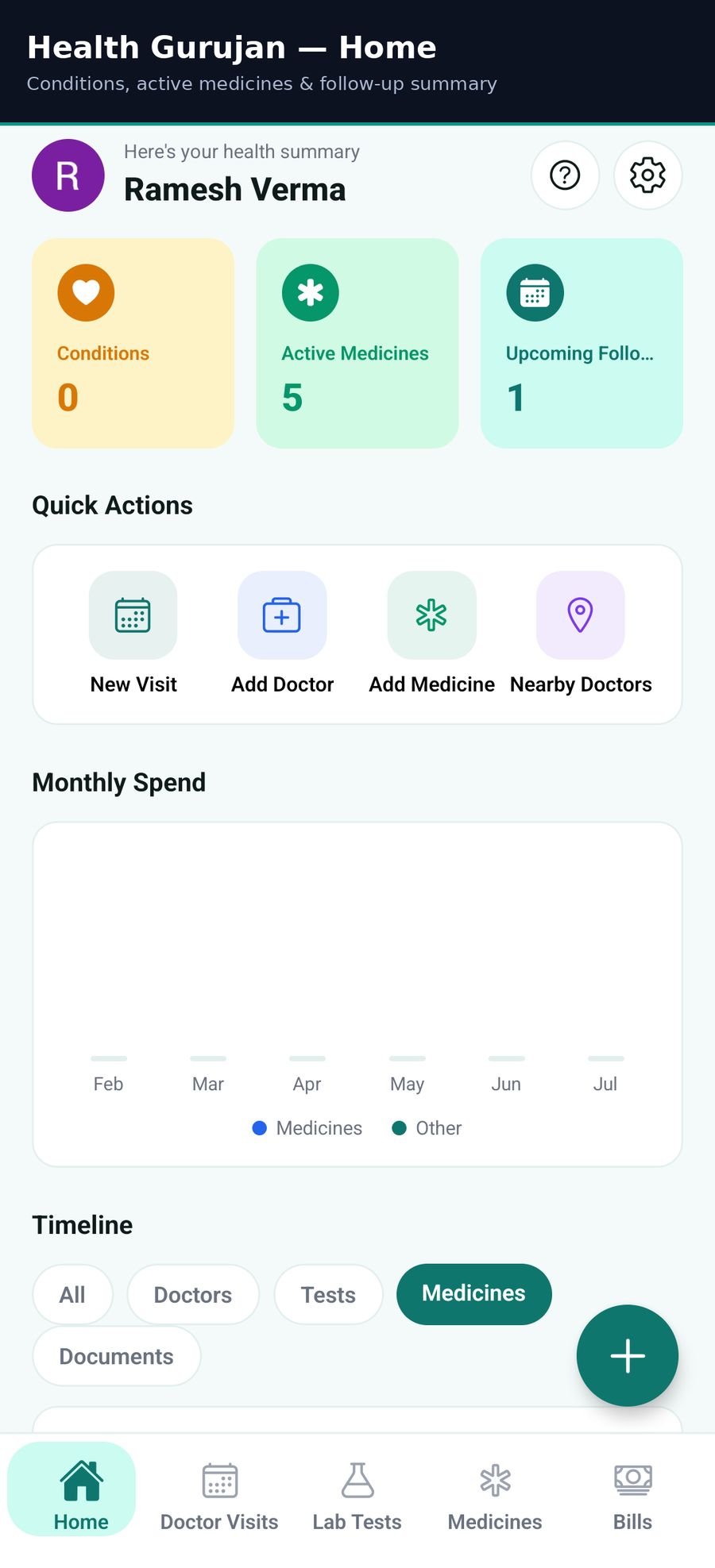 Health Gurujan — home screen